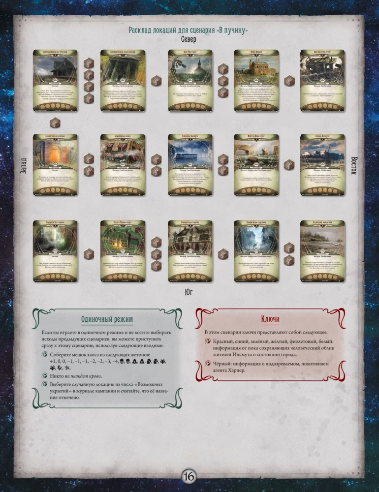 Board game - Arkham Horror: The Card Game. The Conspiracy in Innsmouth. Campaign (expansion)